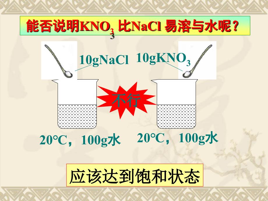 物质溶解的量第二讲_第3页