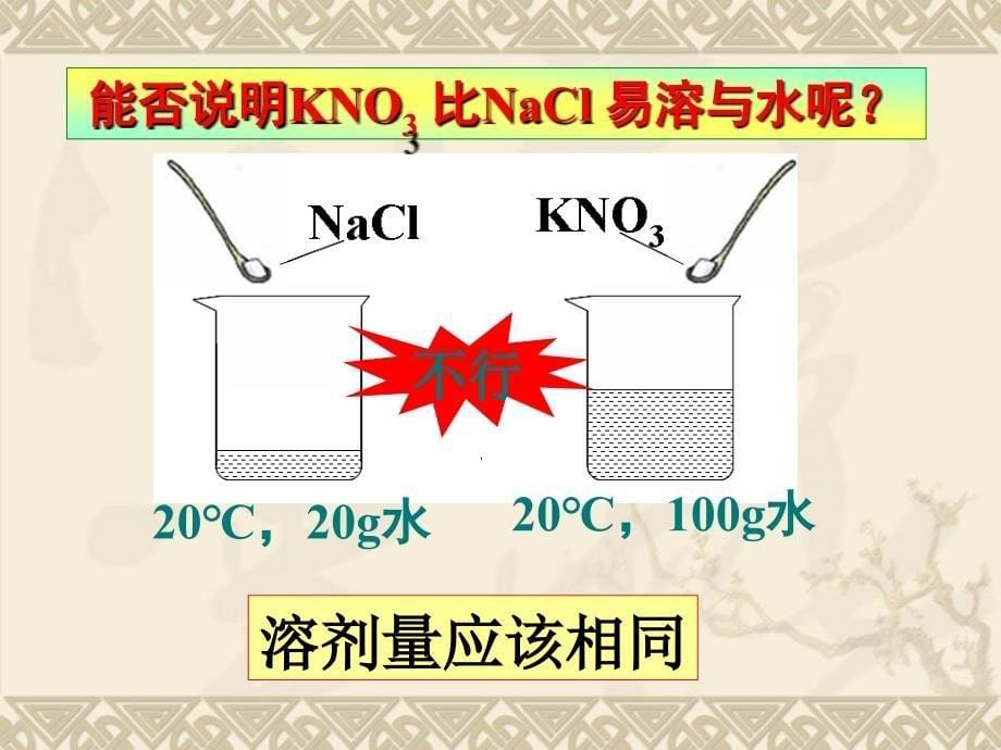 物质溶解的量第二讲_第5页