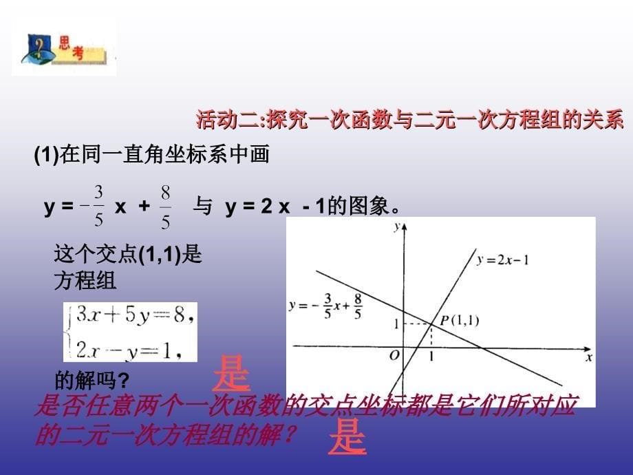 192一次函数(第6课时)一次函数与二元一次方程(组)_第5页