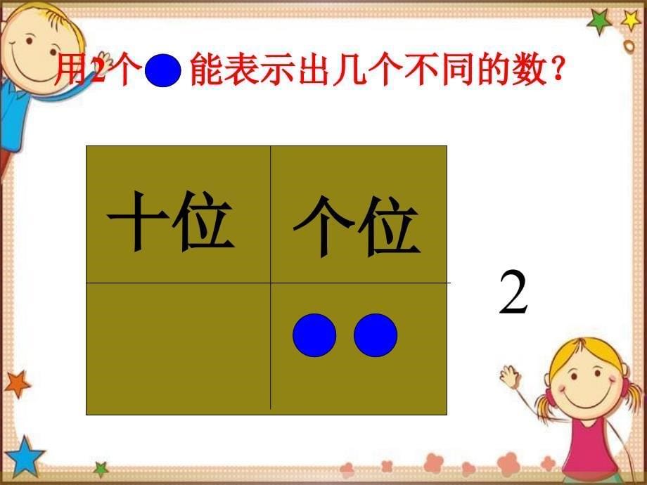 一年级下册第四单元《摆一摆_想一想》_第5页