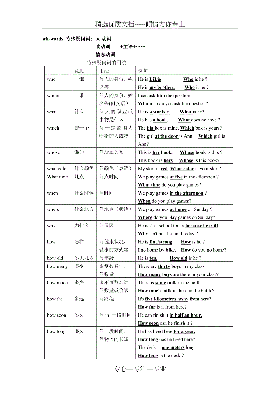 牛津译林版初中英语七年级英语上Unit5学案及习题_第3页