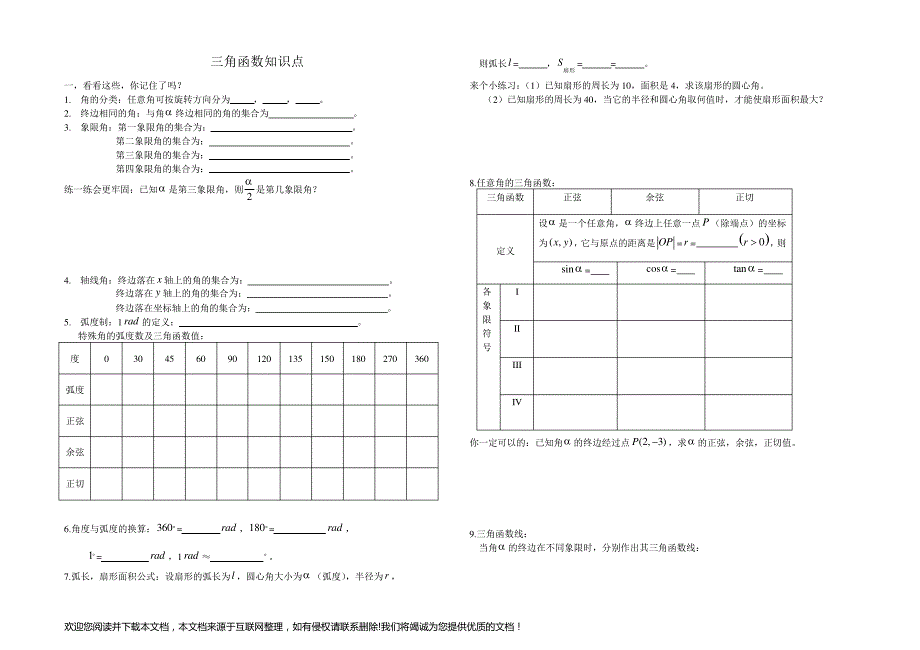 三角函数知识点整理复习(已排版)144523_第1页