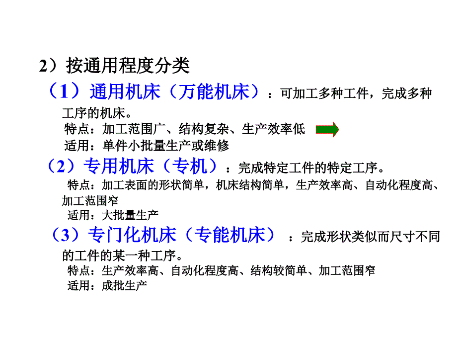 第六章-金属切削机床概述----机械制造技术A课件_第3页