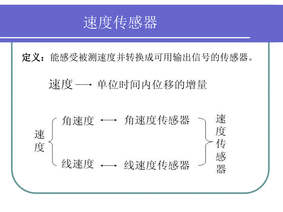 速度传感器的原理及应用课件_第2页