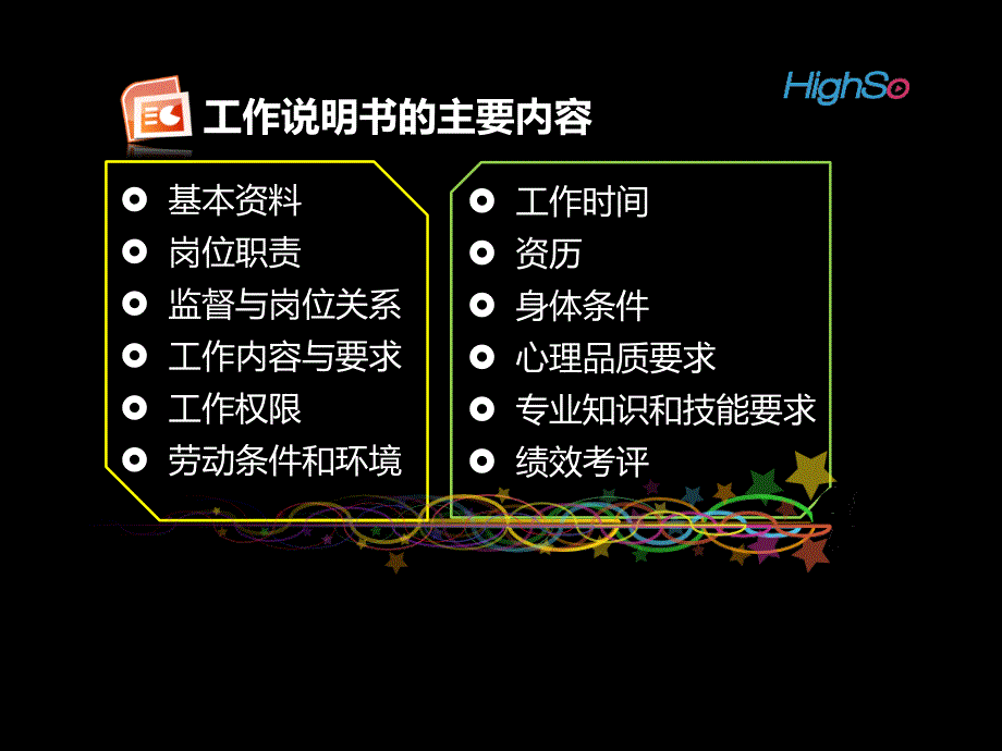 第一节3工作岗位分析与设计_第4页