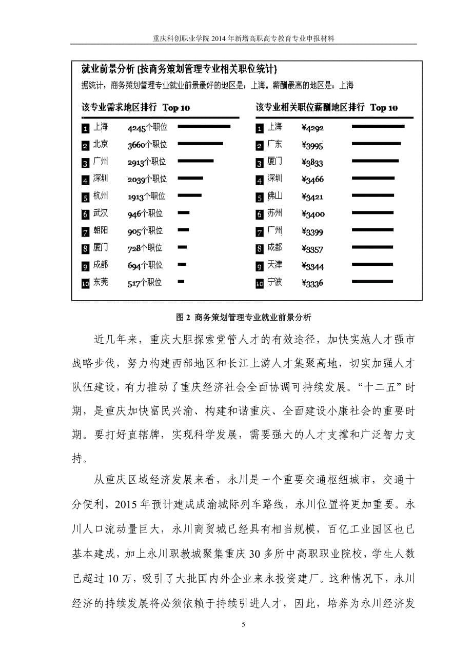 商务策划管理专业申报材料_第5页