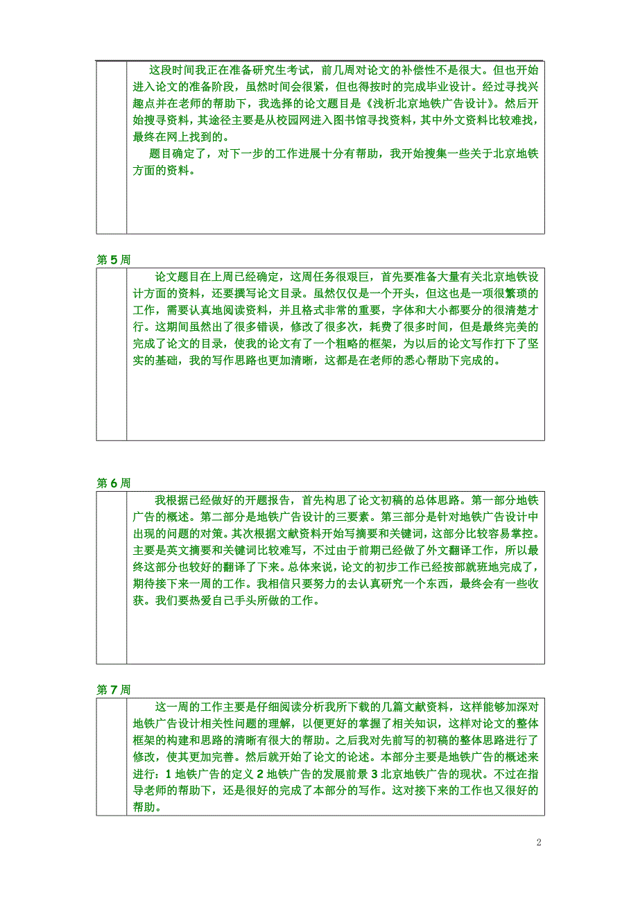 毕业论文工作进度、周志写作范文_第2页