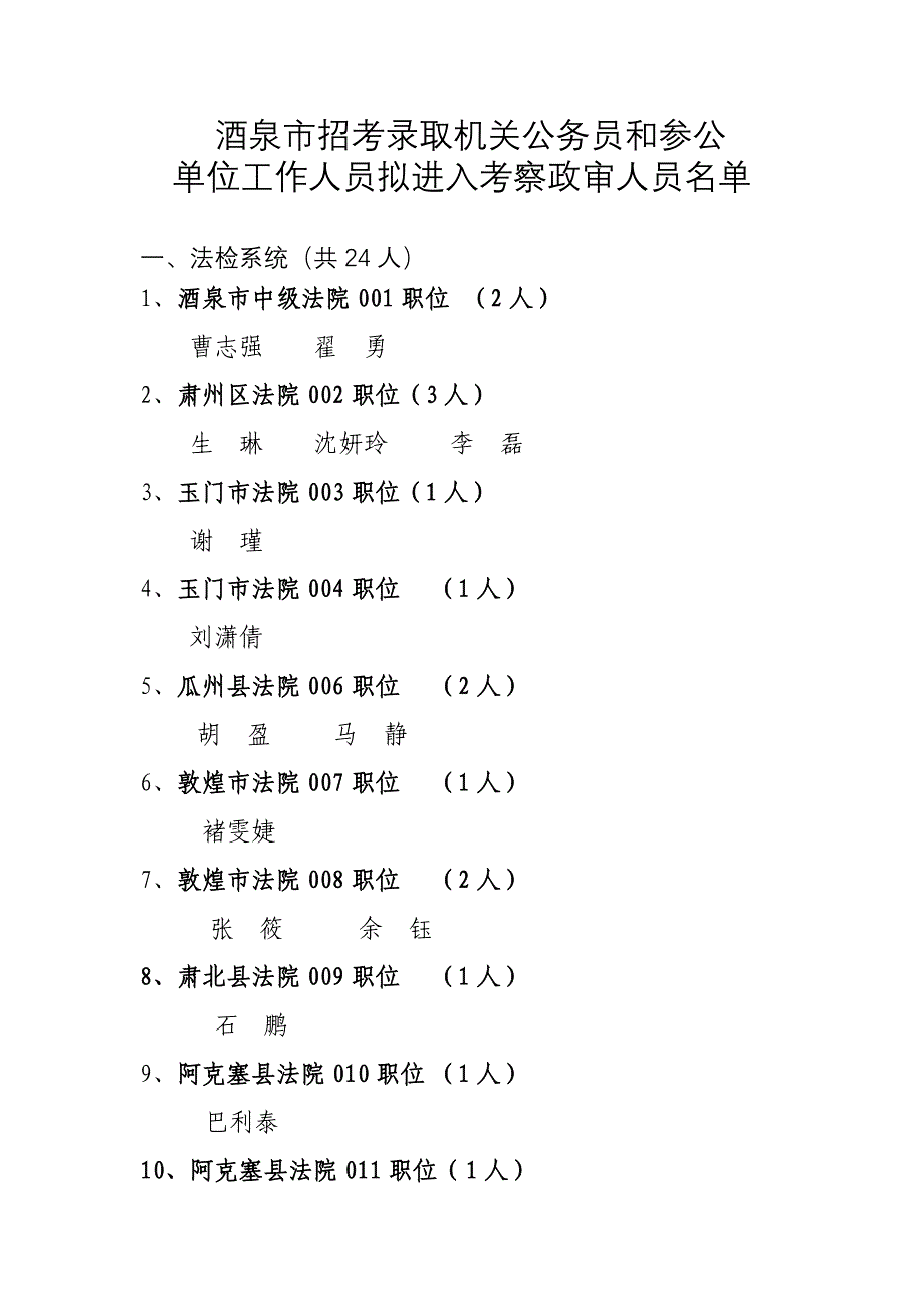 2023年酒泉市招考录用机关公务员和参公单位工作人员拟进入考察_第1页