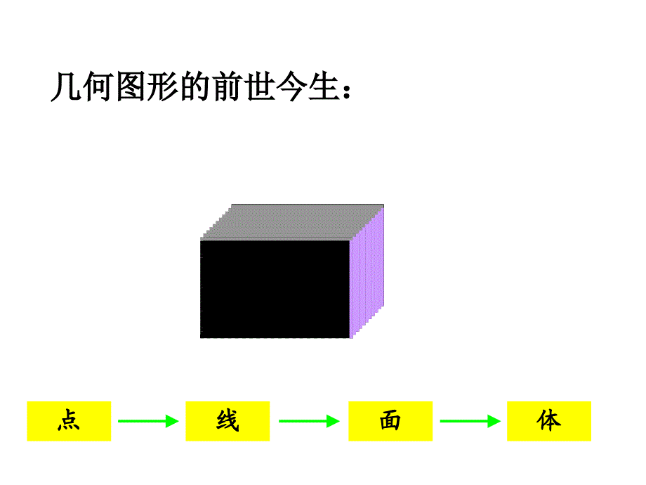 人教版六年级数学下册第六单元图形的认识与测量_第2页