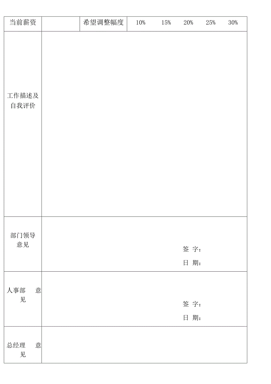 员工调薪方案_第4页