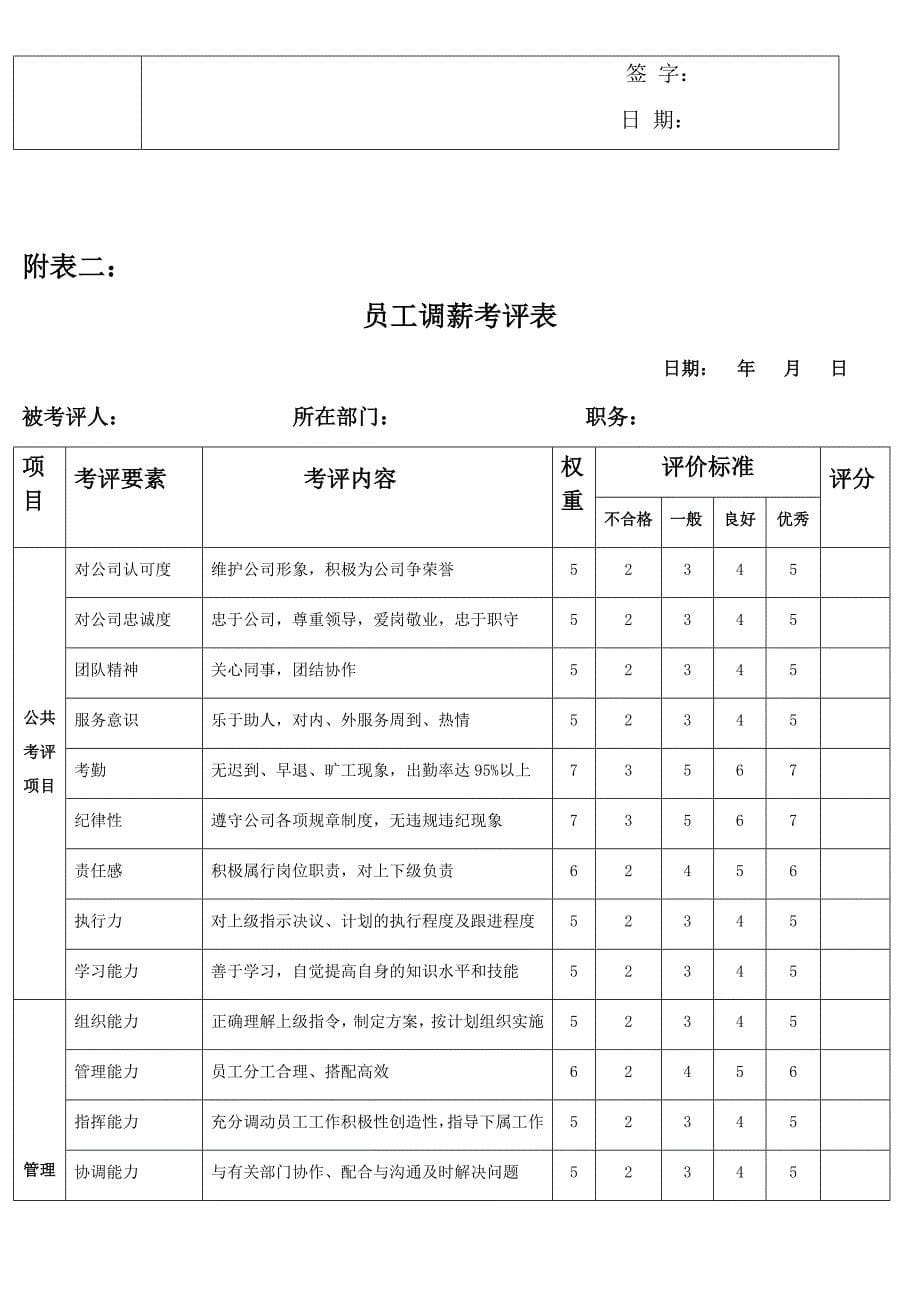 员工调薪方案_第5页