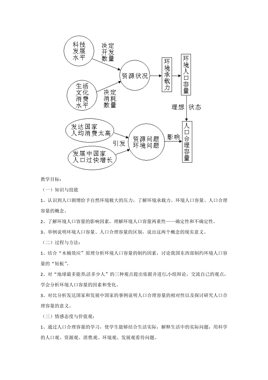 一师一优课高一地理人教版必修2教学设计：1.3人口的合理容量7 Word版含答案_第3页