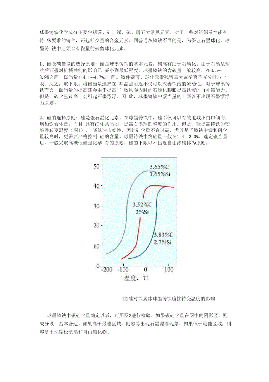 球墨铸铁五大元素的选择_第1页