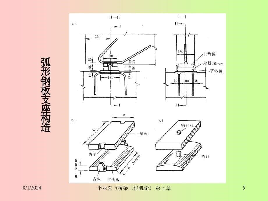 精彩第七章桥梁支座墩台与基础_第5页