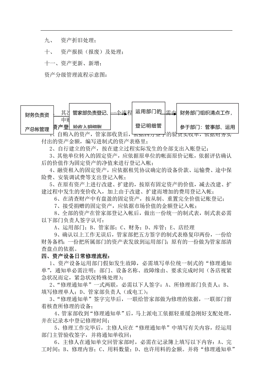 固定资产管理流程_第3页