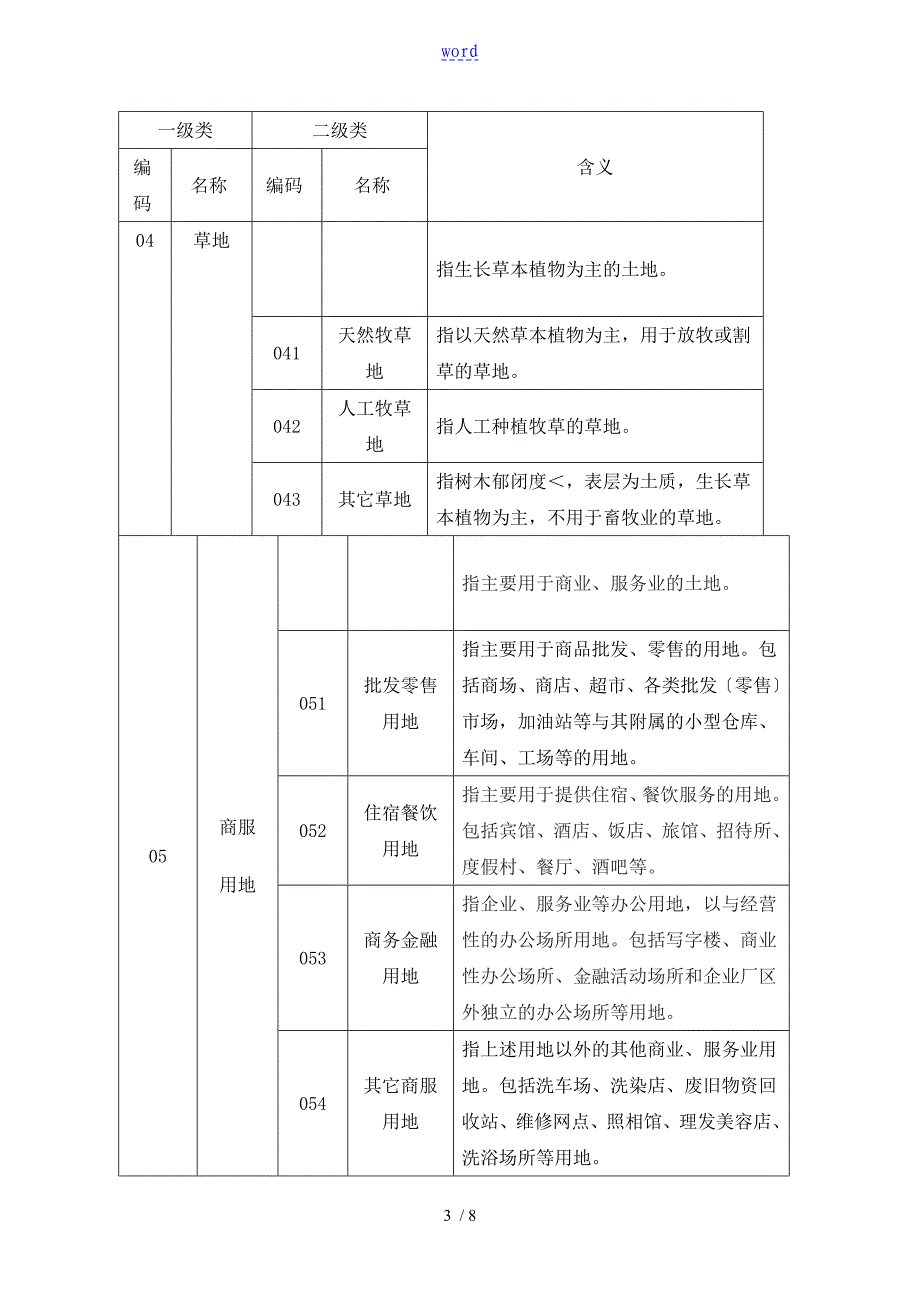 二调土地利用现状分类国家实用标准_第3页