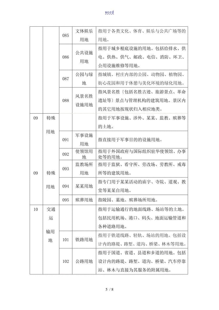 二调土地利用现状分类国家实用标准_第5页