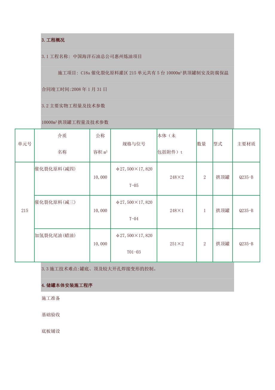 万立方米拱顶罐制安施工方案.docx_第3页