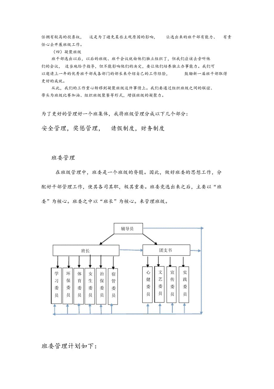 班级规章制度与管理细则.docx_第3页