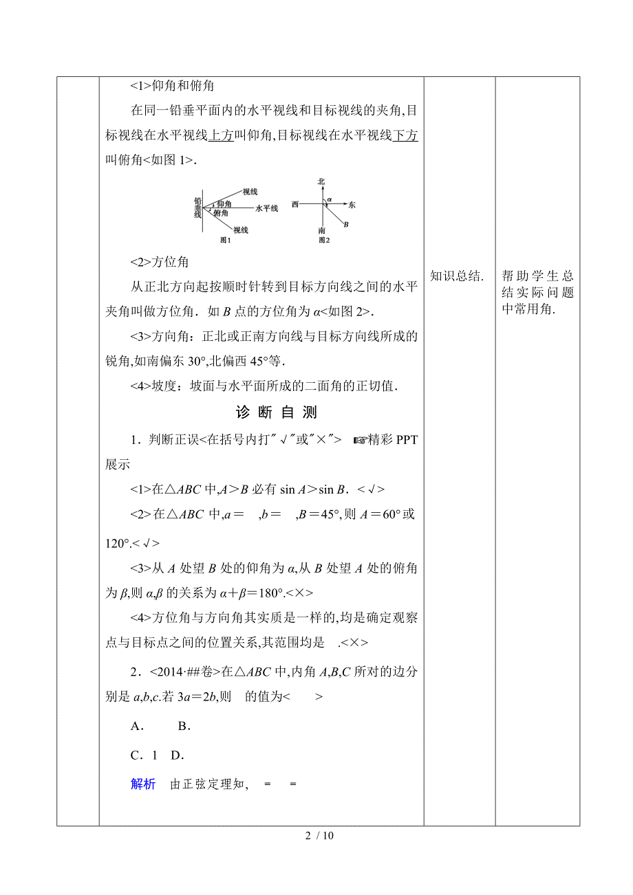 正弦定理余弦定理及解三角形_第2页