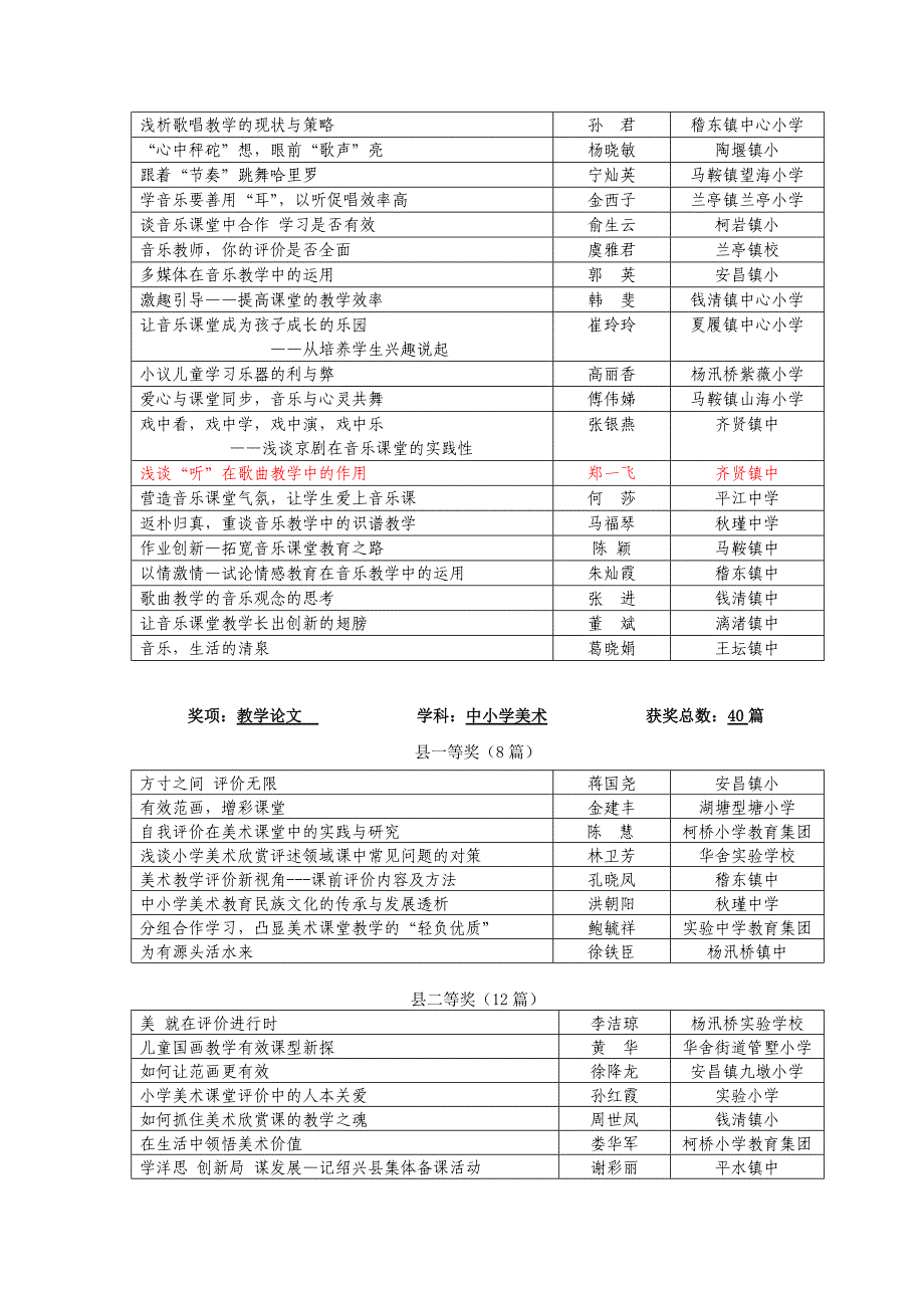 2008年绍兴县中小学音乐.doc_第2页