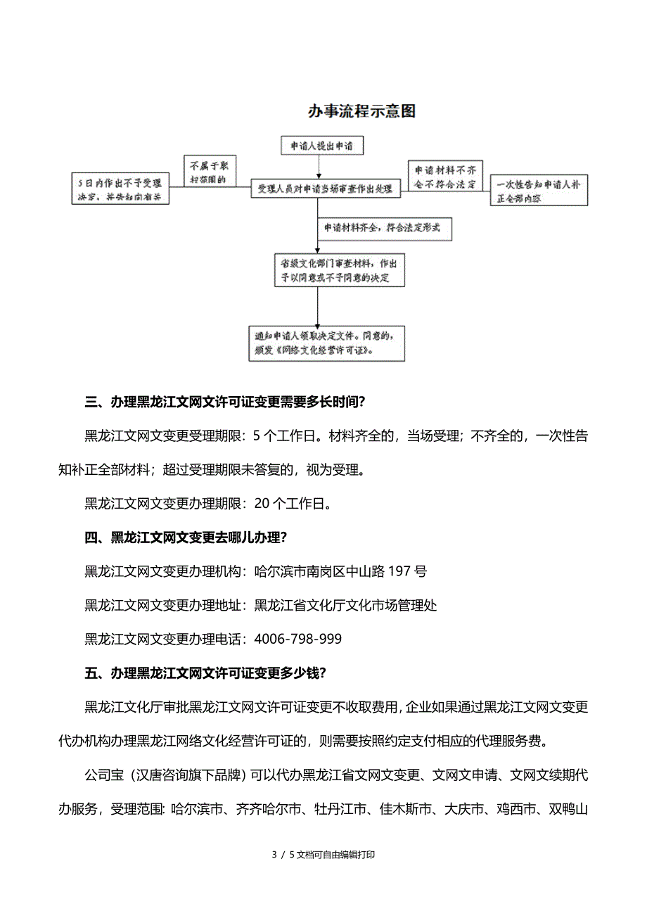 黑龙江文网文许可证变更所需材料及办理流程_第3页