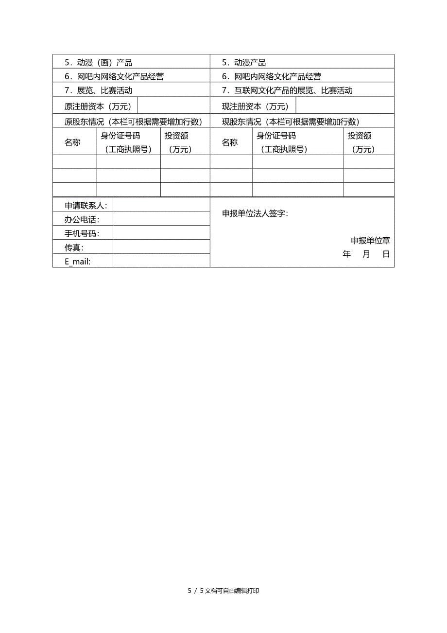 黑龙江文网文许可证变更所需材料及办理流程_第5页