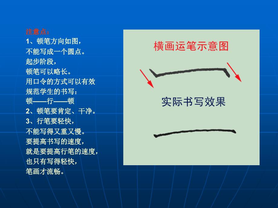 8个笔画的运笔图解静态动态_第3页