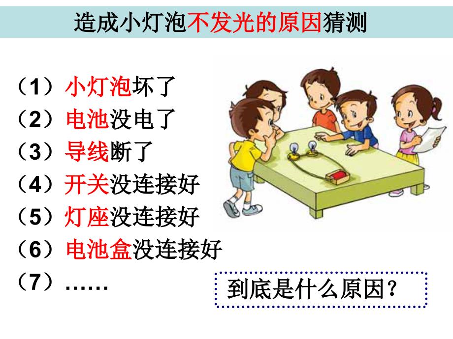 四年级下册科学课件-1.4电路出故障了 教科版_第4页