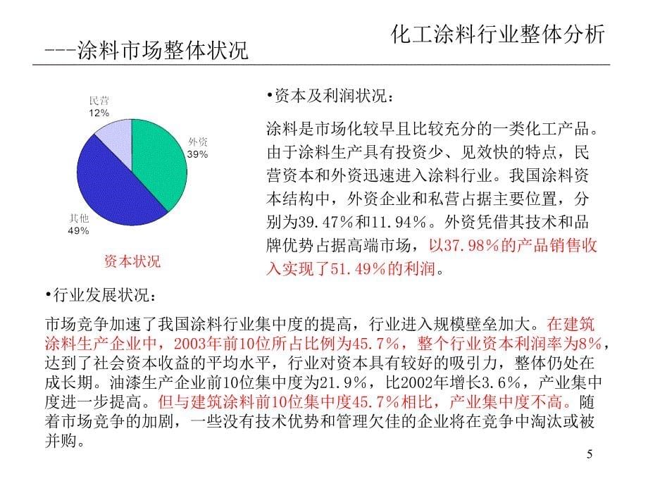 中国化工建筑涂料市场研究报告_第5页