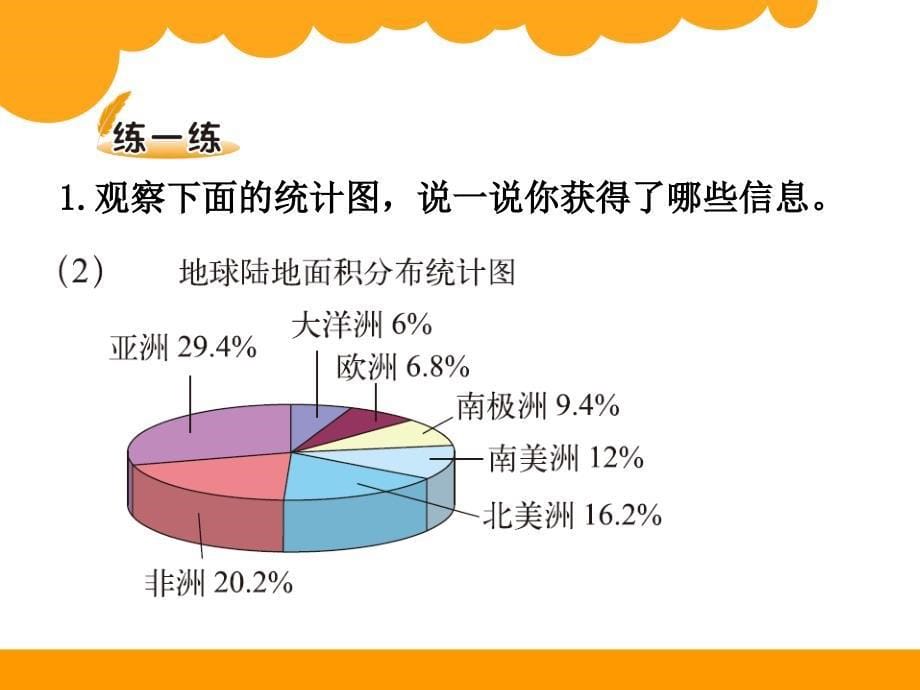 北师大版六年级上册扇形统计图_第5页