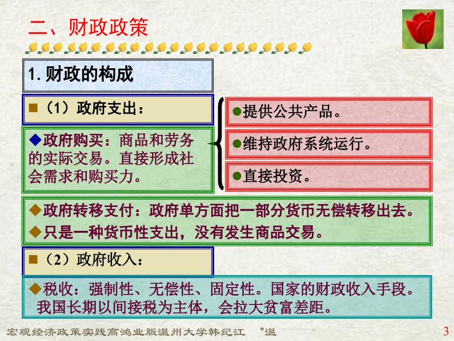 宏观经济政策实践高鸿业版温州大学韩纪江课件_第3页