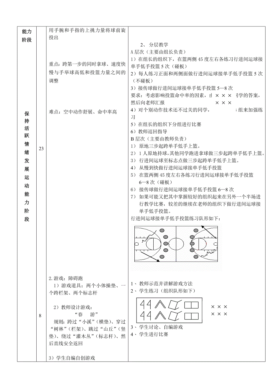 精品篮球校本课程教案_第3页