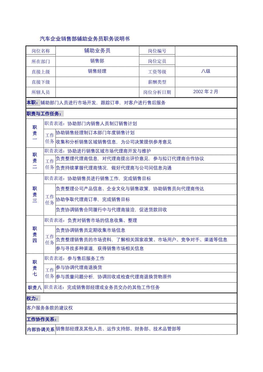 汽车企业销售部辅助业务员职务说明书_第1页