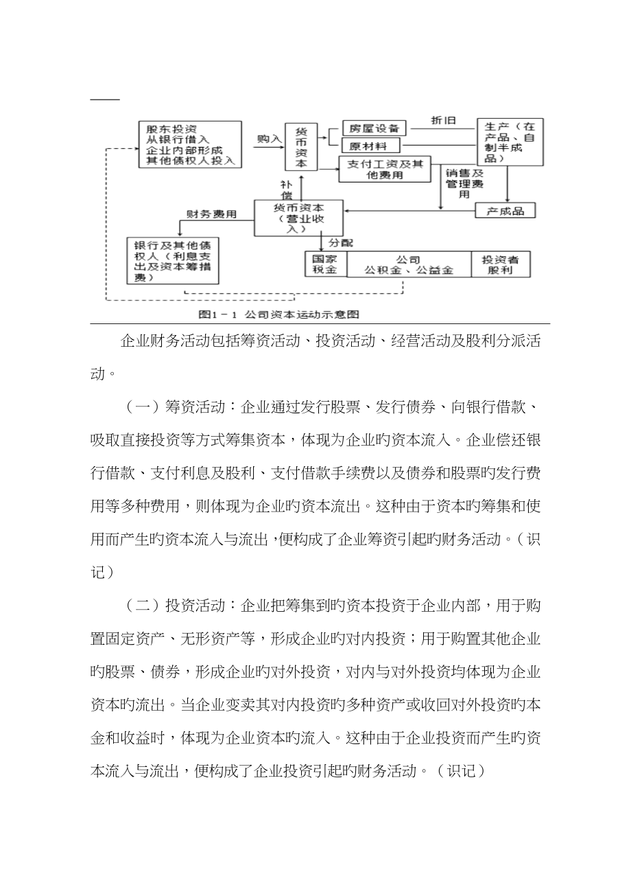 2022年自考财务管理学重难点笔记资料_第2页