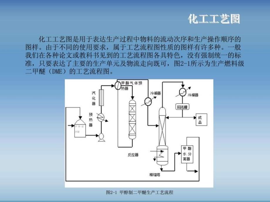 化工制图AutoCAD实战教程与开发2_第3页