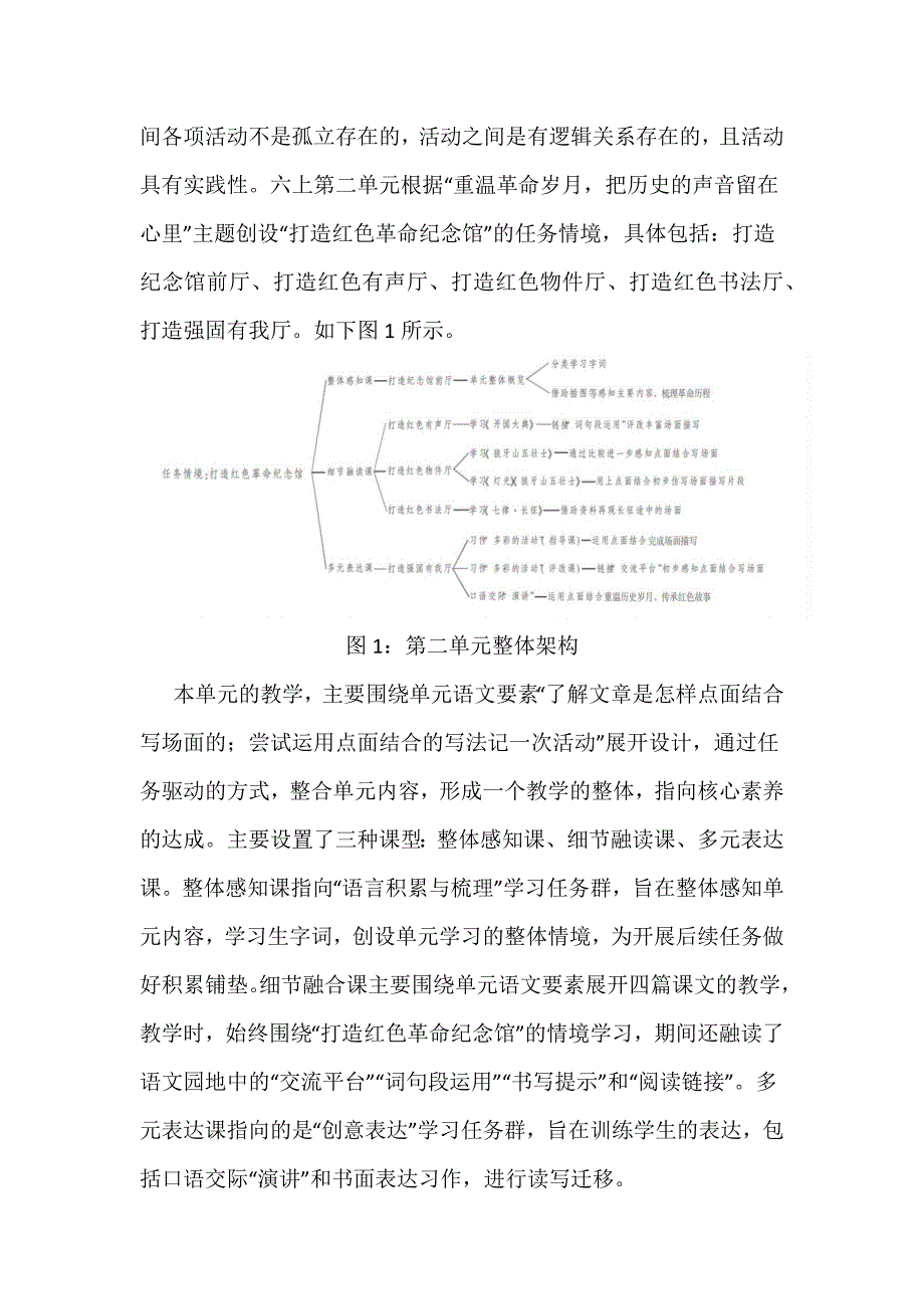 语文教学论文：聚焦“学习任务群” 弘扬“爱国主义情”.docx_第3页