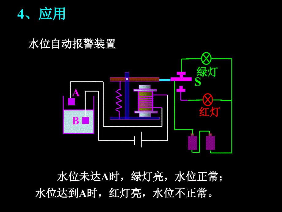 15.4电磁继电器_第4页