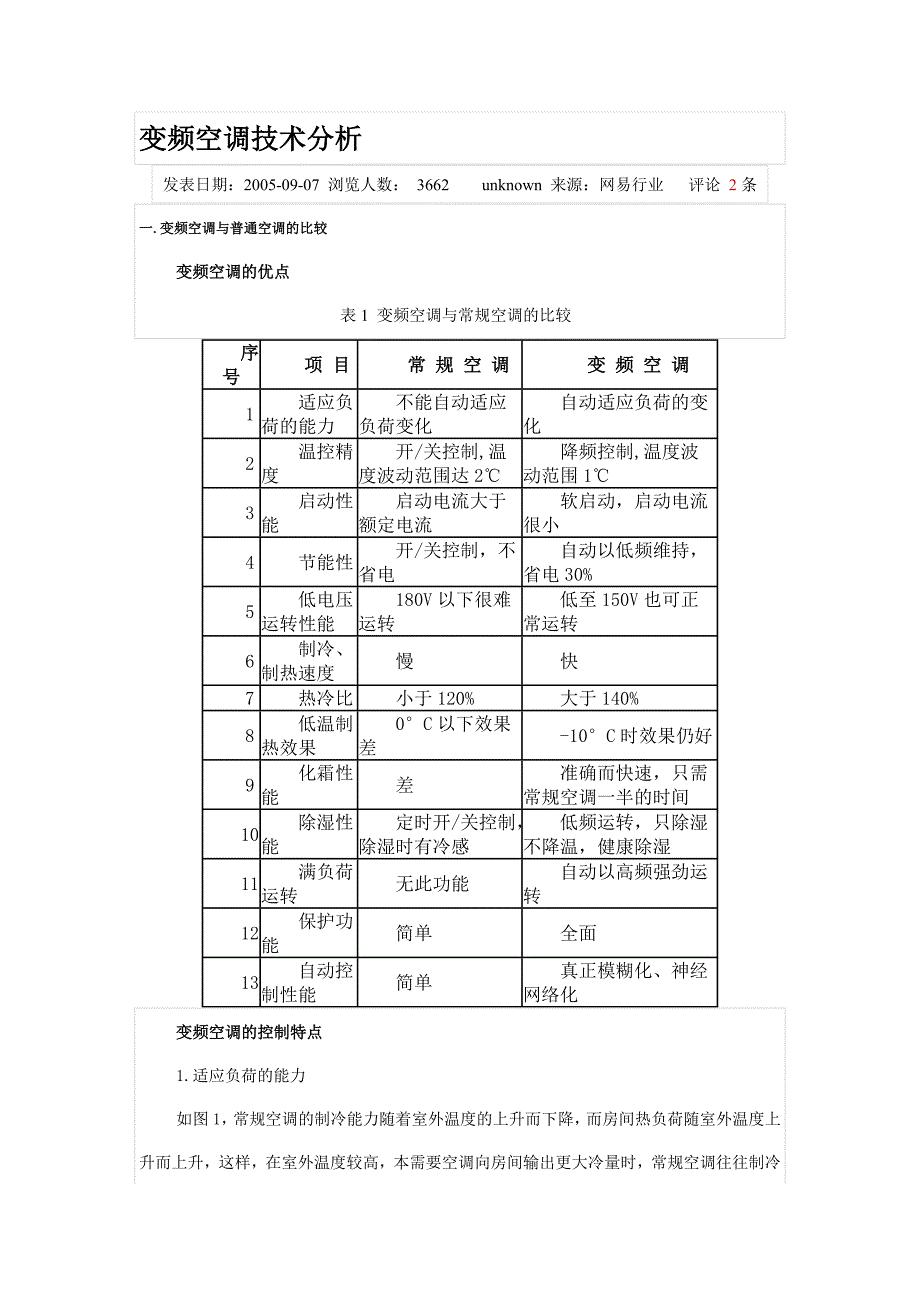 变频空调技术分析_第1页