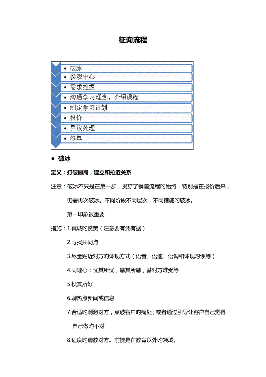 课程顾问咨询标准流程及参考话术_第1页
