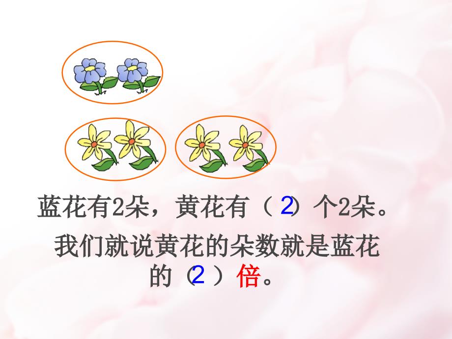 倍的认识欧阳昂_第3页