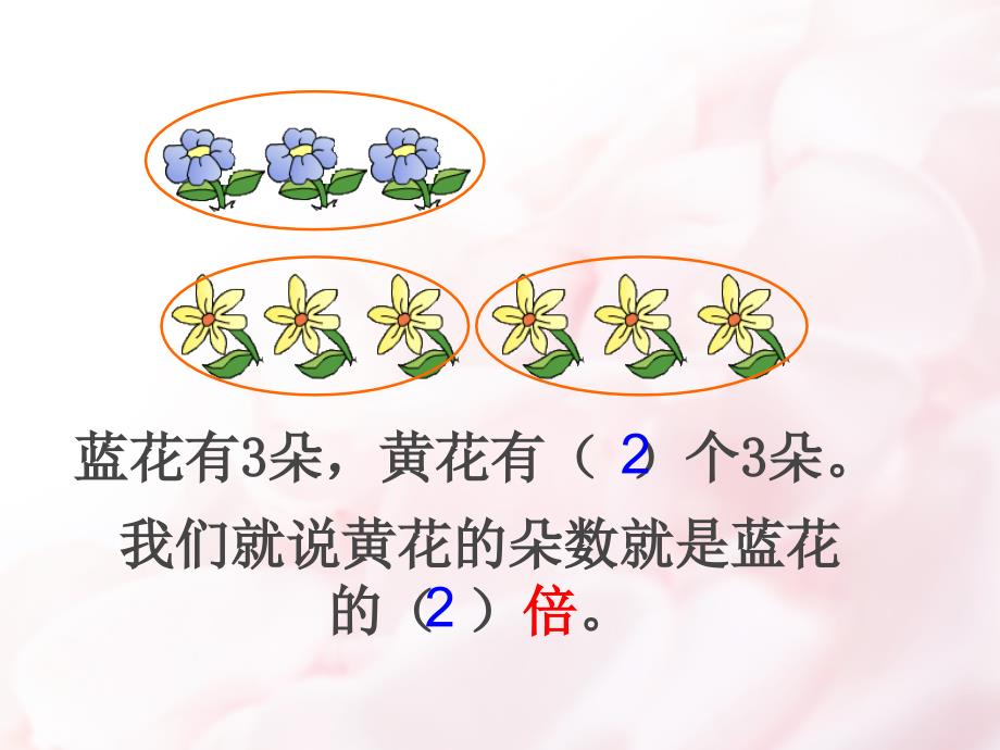 倍的认识欧阳昂_第4页