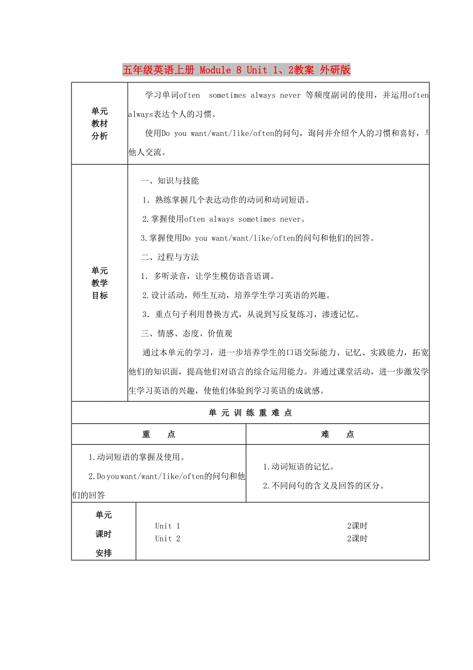 五年级英语上册 Module 8 Unit 1、2教案 外研版_第1页