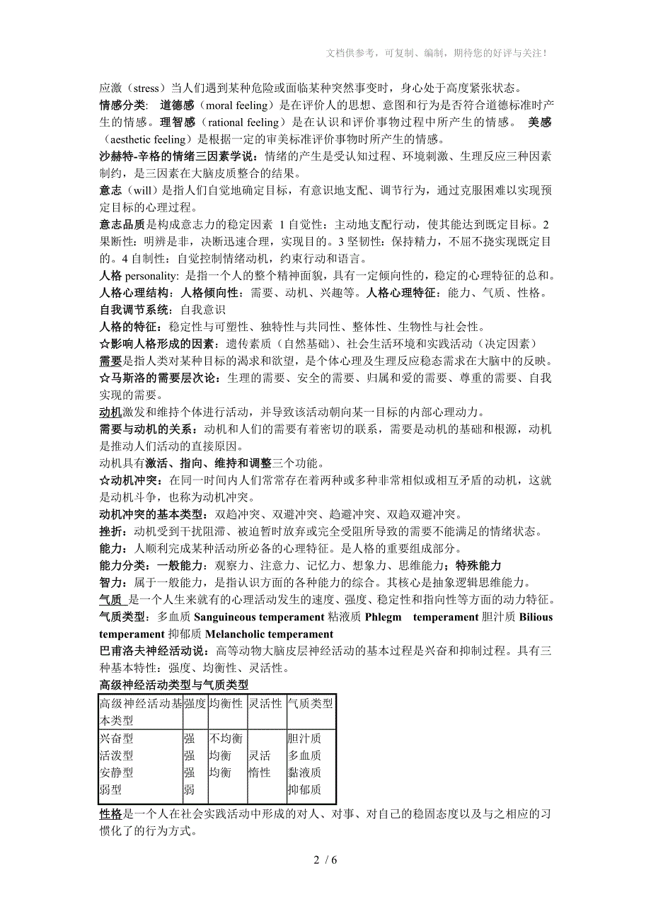 ebwpiww医学心理学要点_第2页