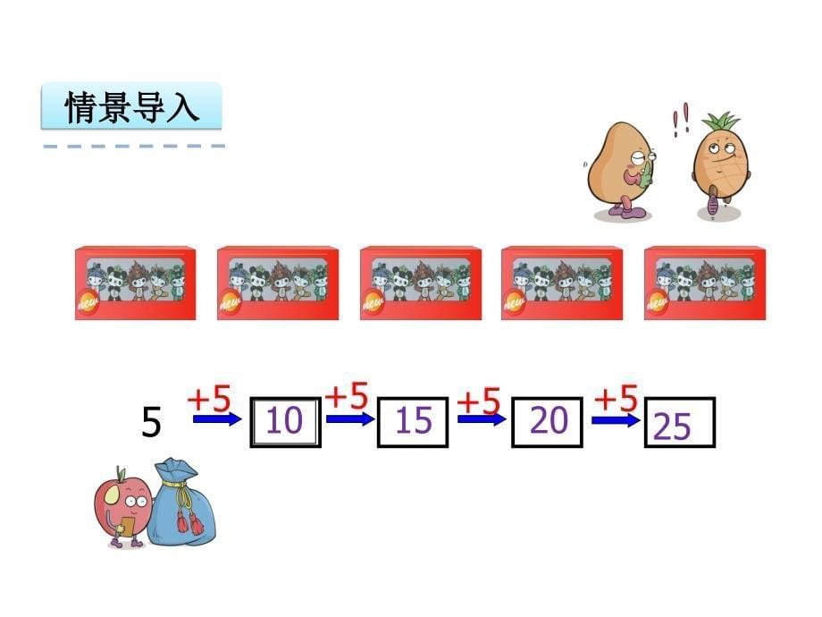 5的乘法口诀课件分析1_第5页