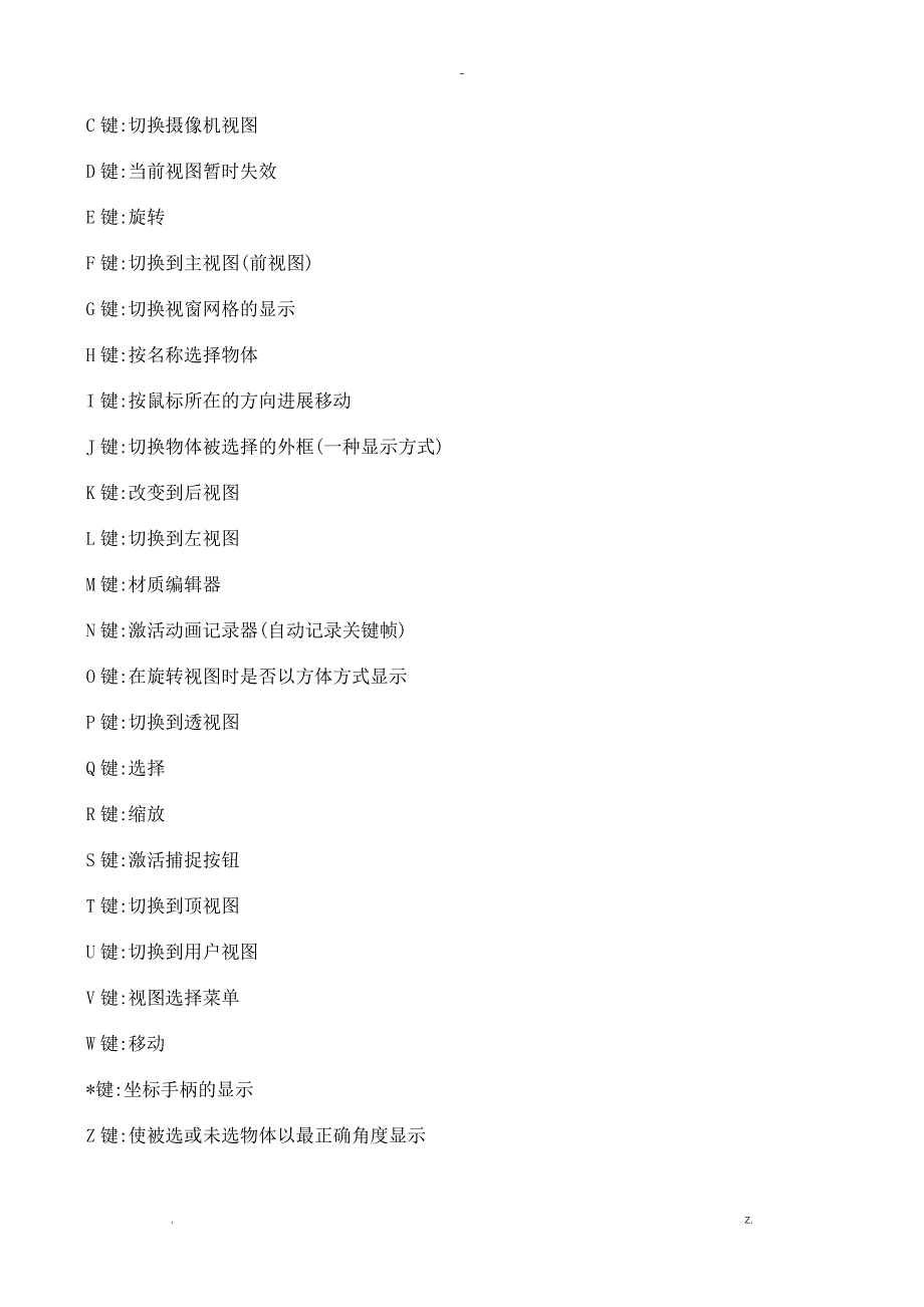 3DMAX快捷键大全最常用又详细_第2页
