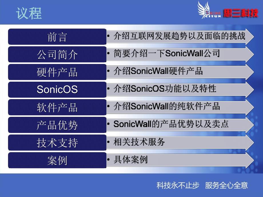 SONICWALL产品介绍_第2页