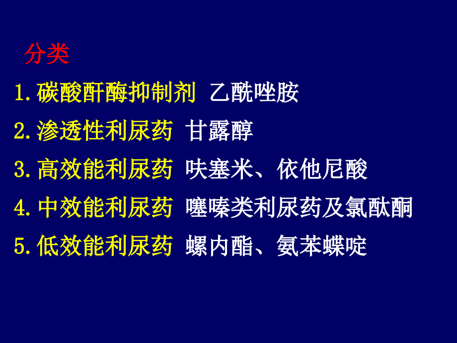 第二十四篇-利尿药与脱水药课件_第3页