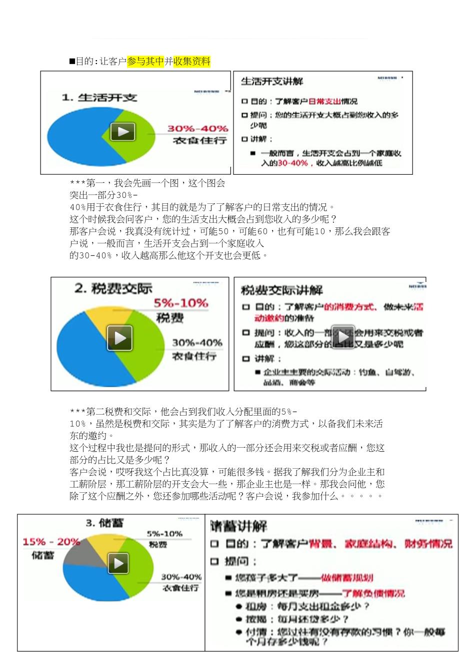 年金险销售流程(DOC 8页)_第2页