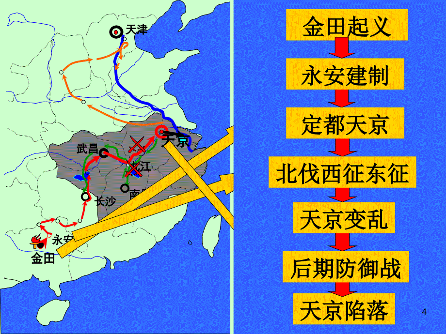 太平天国运动65176_第4页